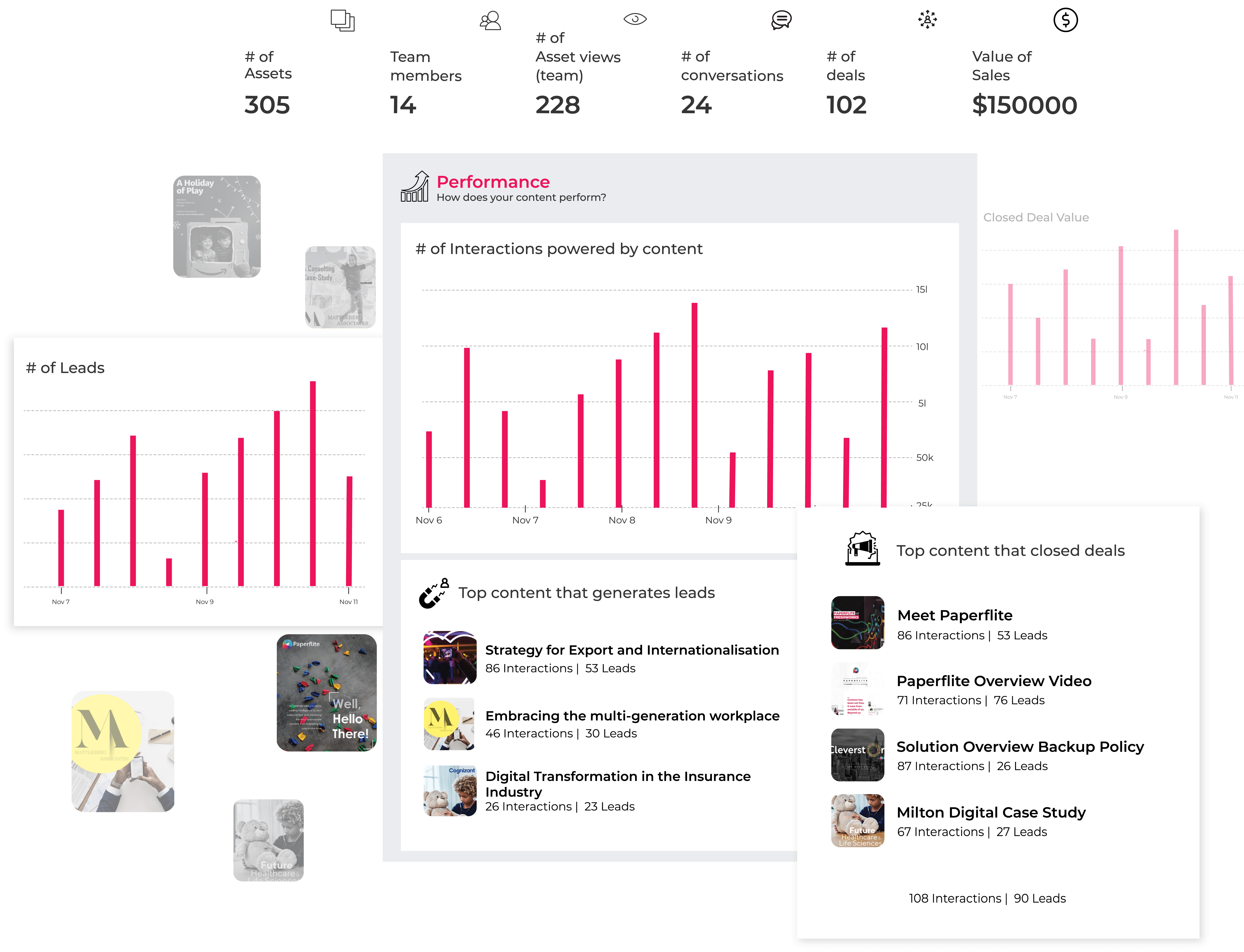Paperflite Software - 5