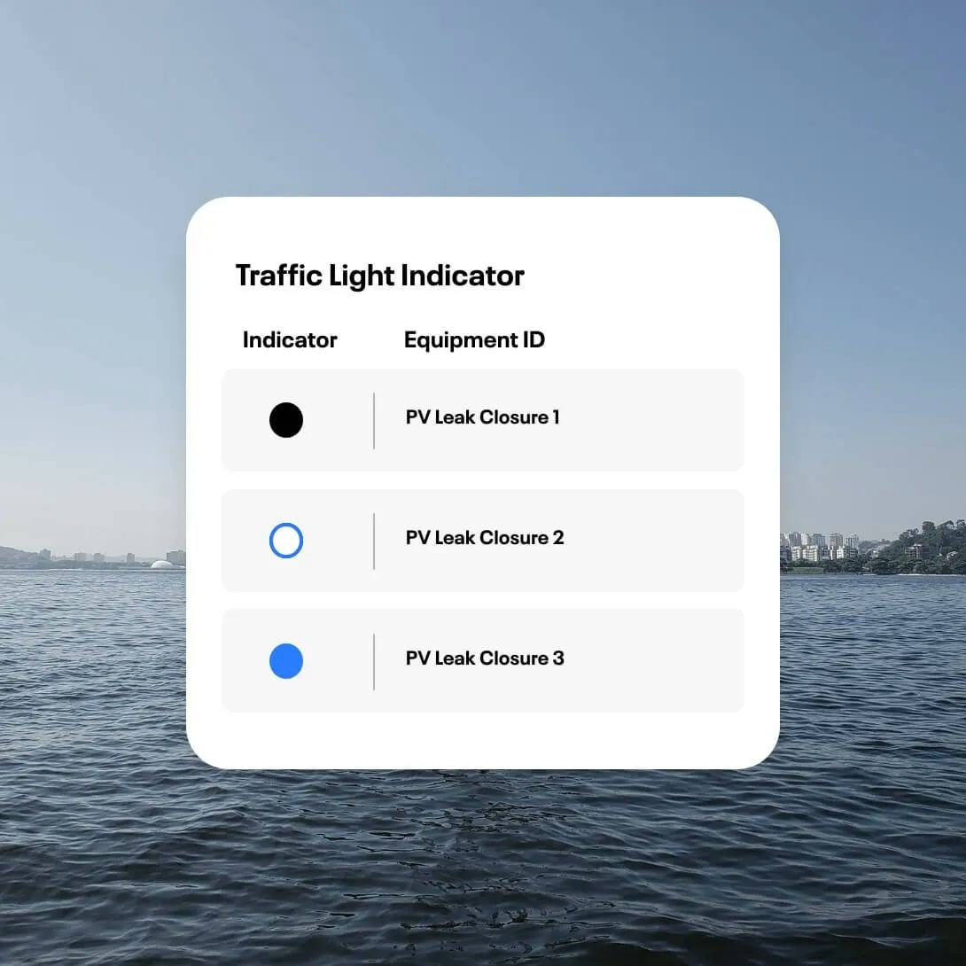 IMS PLSS Software - traffic light indicator