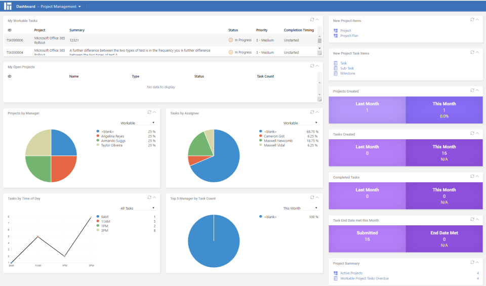 Alloy Navigator Software - Dashboards and Reports