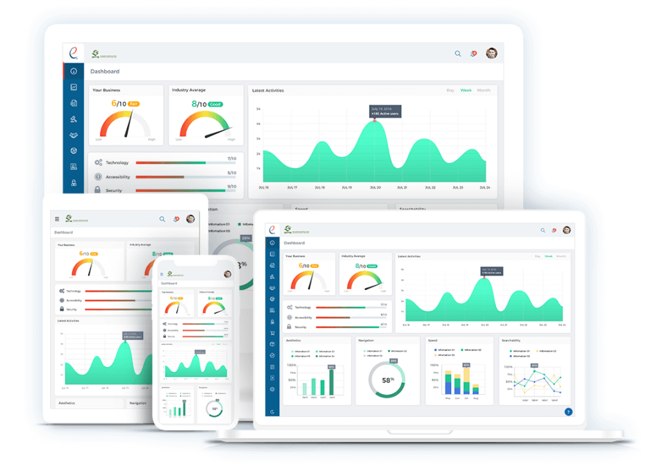 BusinessBid - Avis, Notes, Prix Et Abonnements - Capterra France 2021