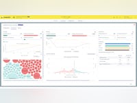 Casepoint Software - 4 - Vorschau