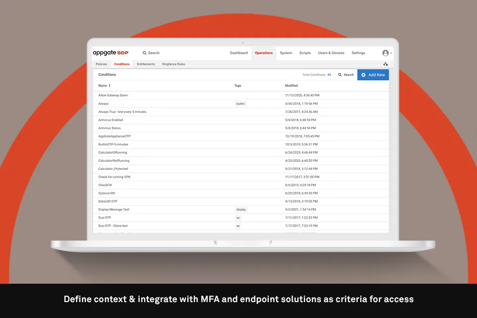Appgate Devices Appgate SDP Pricing, Alternatives & More 2022 - Capterra