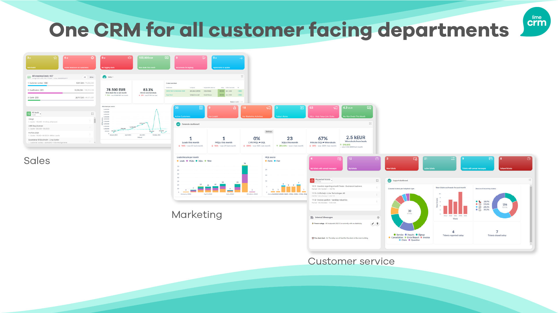 Lime CRM comes with pre-packaged features depending on your team and role. With solutions for both sales, marketing and customer service, everyone get a comprehensive overview of your customer and  keep all your customer interactions in one place.
