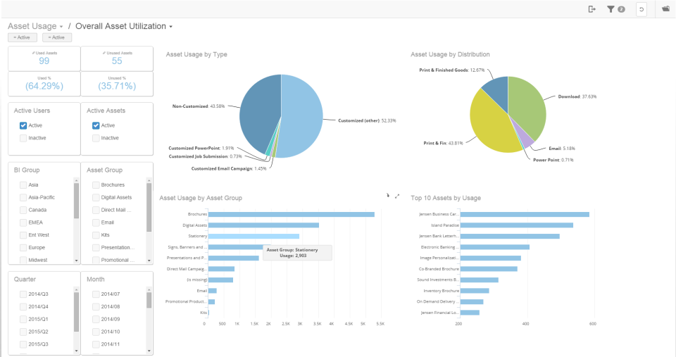 Business Intelligence-thumb