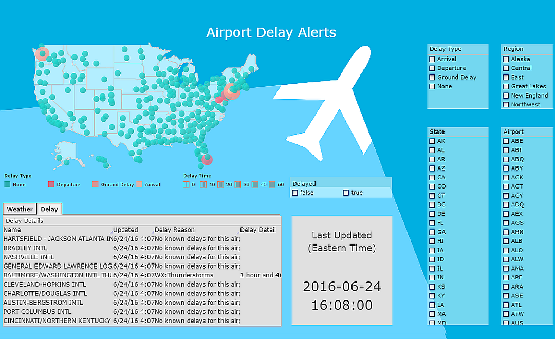 Automate rule-based alerts for critical events