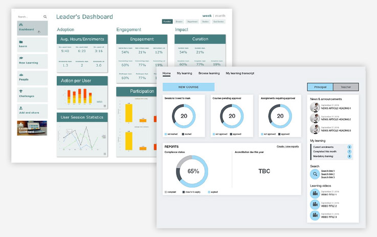 Janison Academy screenshot: Gain valuable and actionable insights on your employee learning program. View and run a range of reports quickly and easily according to department, manager and team members’ leader. Choose from 30 out-of-the-box report styles, with multiple filters.