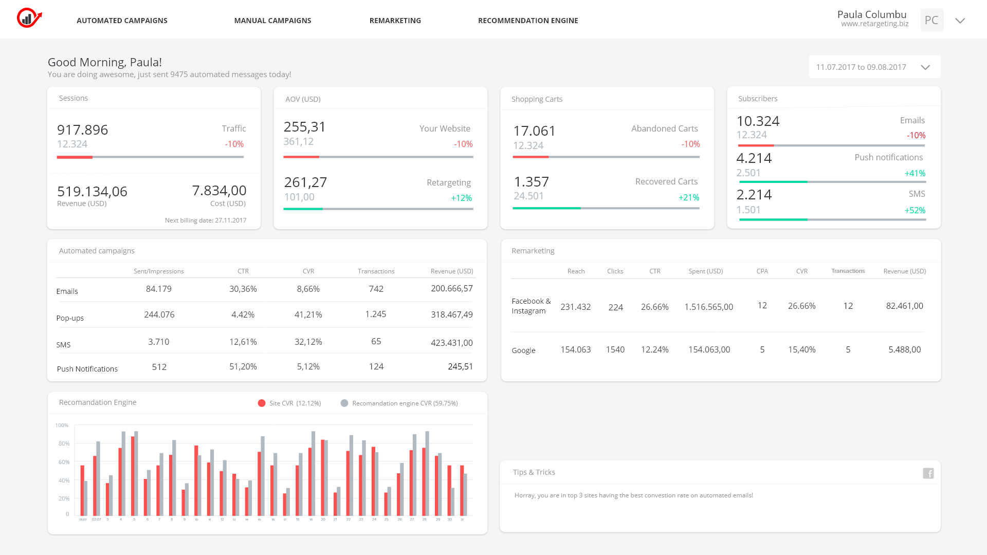 Retargeting.biz screenshot: Dashboard feature
