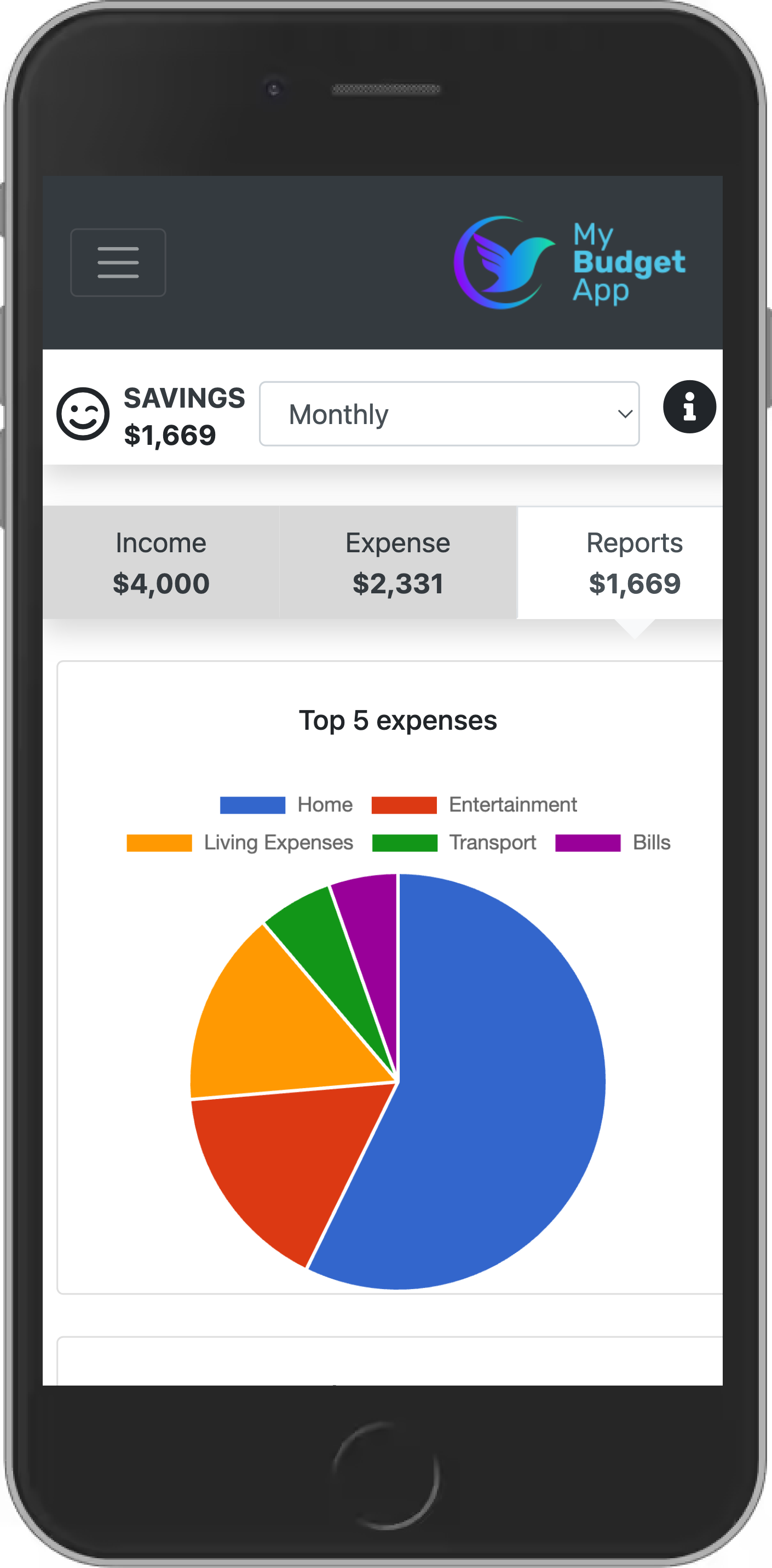 My Budget App screenshot: My Budget App