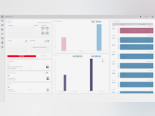 The Asset Guardian (TAG) Software - Maintenance dashboard - TAG Mobility Suite (mobile EAM)