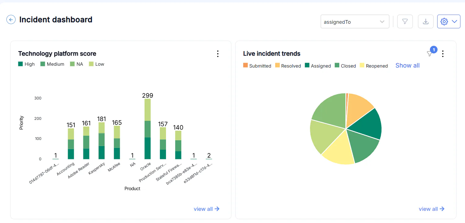 Rezolve AI Price, Features, Reviews & Ratings - Capterra India