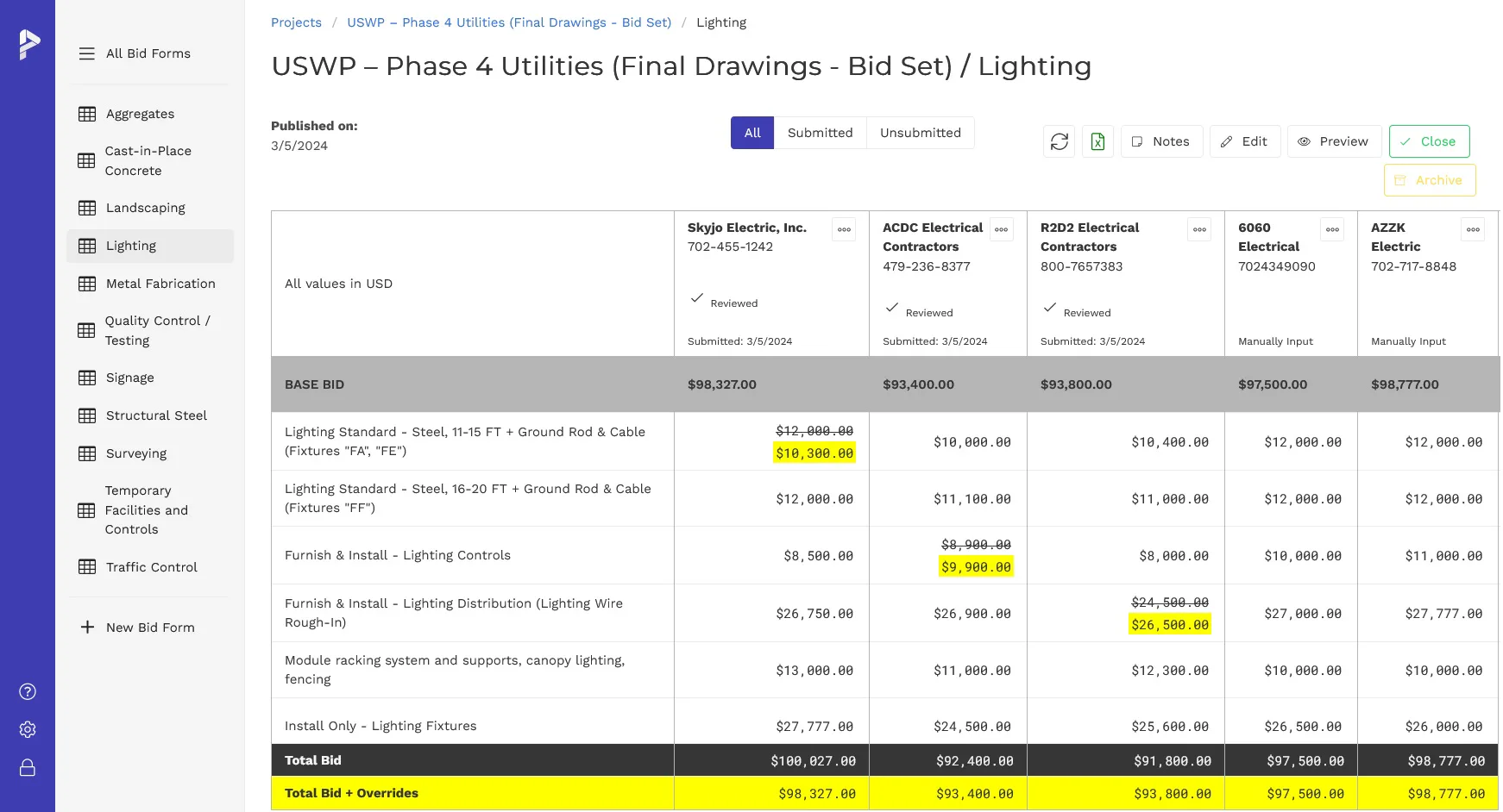 Upstream Bid Package Example PreconSuite Pricing, Reviews & Features - Capterra Canada 2026