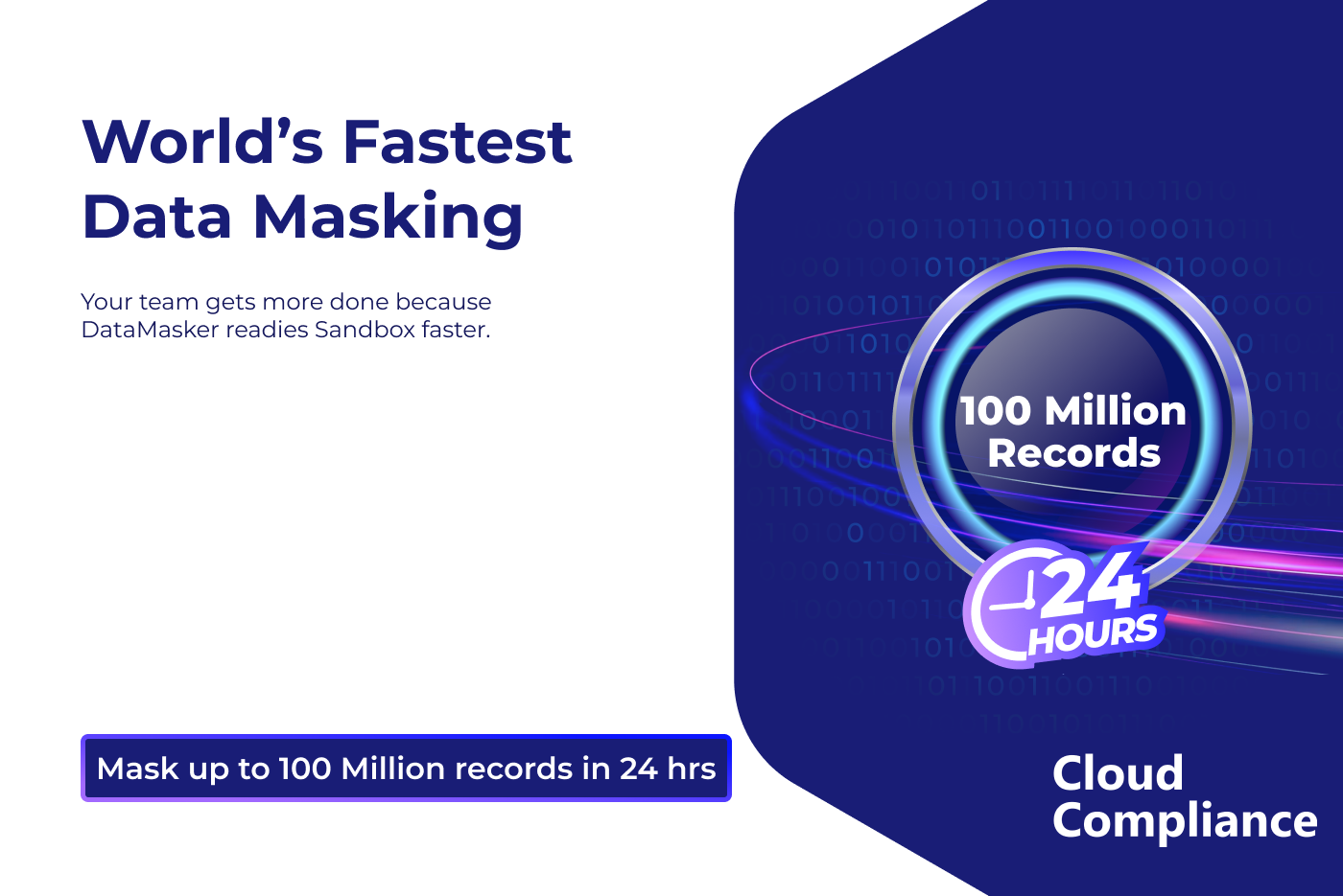 World's Fastest Data Masking Solution for Salesforce Sandbox