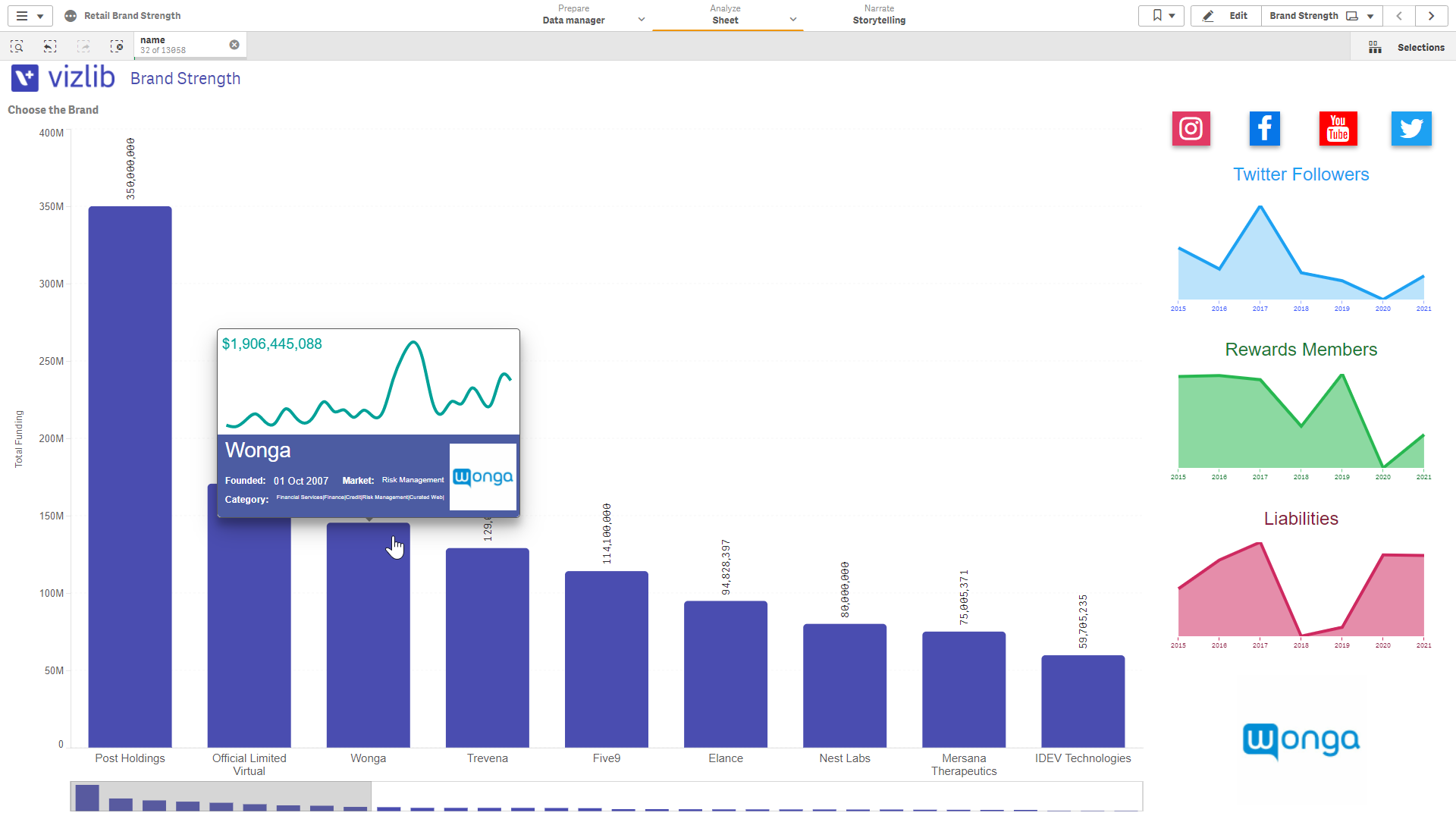 Vizlib Price, Features, Reviews & Ratings - Capterra India