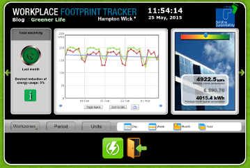 Workplace Footprint Tracker Logiciel - 1