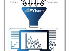 FYIsoft Software - 4