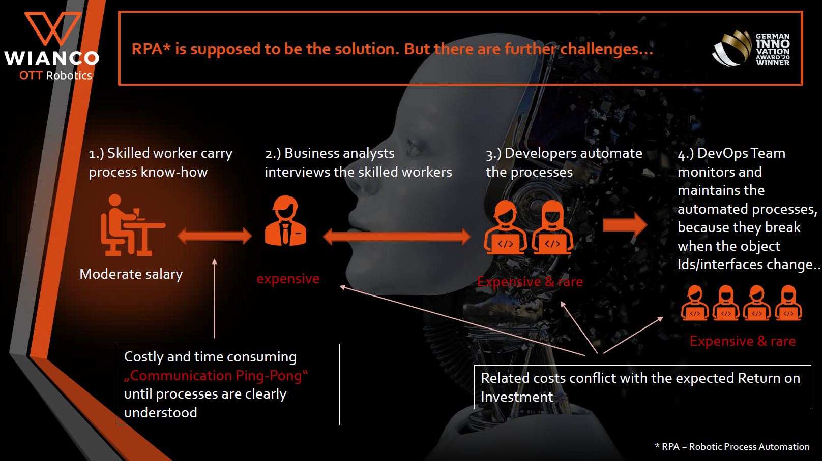 EMMA RPA screenshot: With EMMA you can cut 2 major cost drivers in RPA projects: 1.) initial process implementation time and necessary resources; 2.) Process monitoring and maintenance - also by non-IT-employees. Schedule a demo to experience how this works.