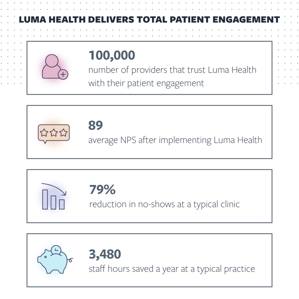 Luma Health Software - 5