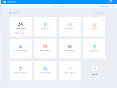 Pipefy Software - Pipefy Process templates - thumbnail