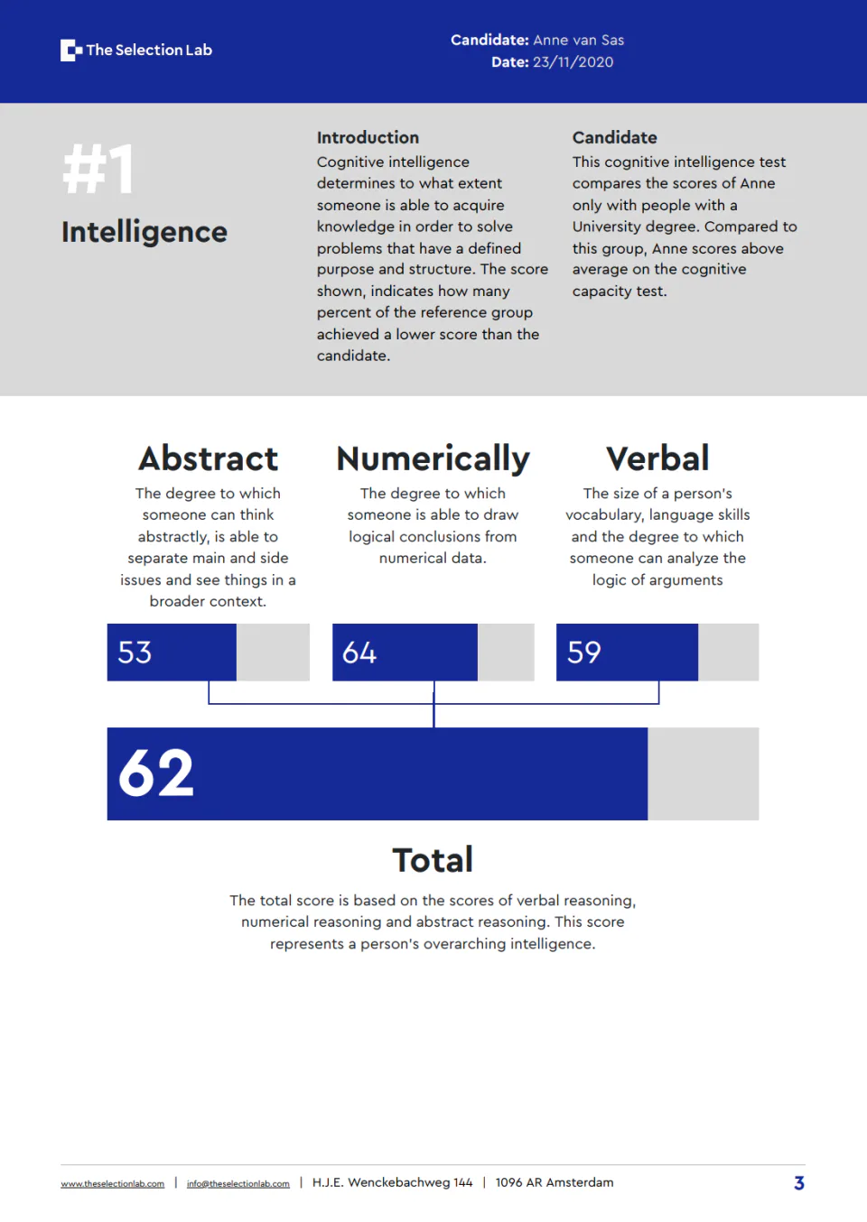 Intelligence section