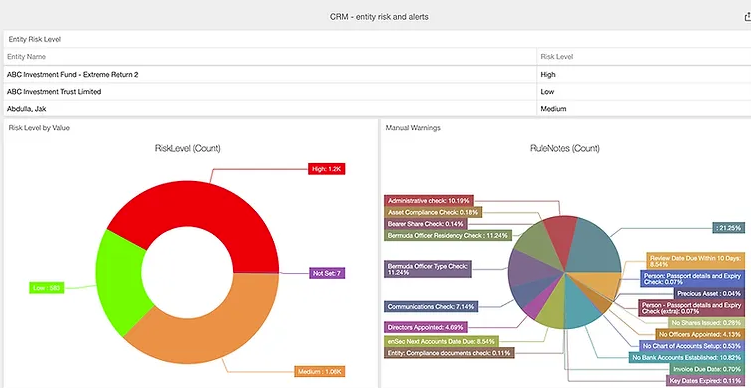 NAVSphere Software - 2