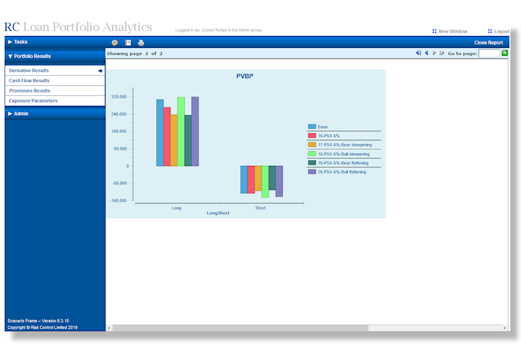 RCLoan Portfolio Analytics System Pricing, Alternatives & More 2023