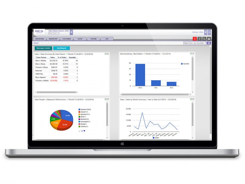 RICS Software Software - Dashboard