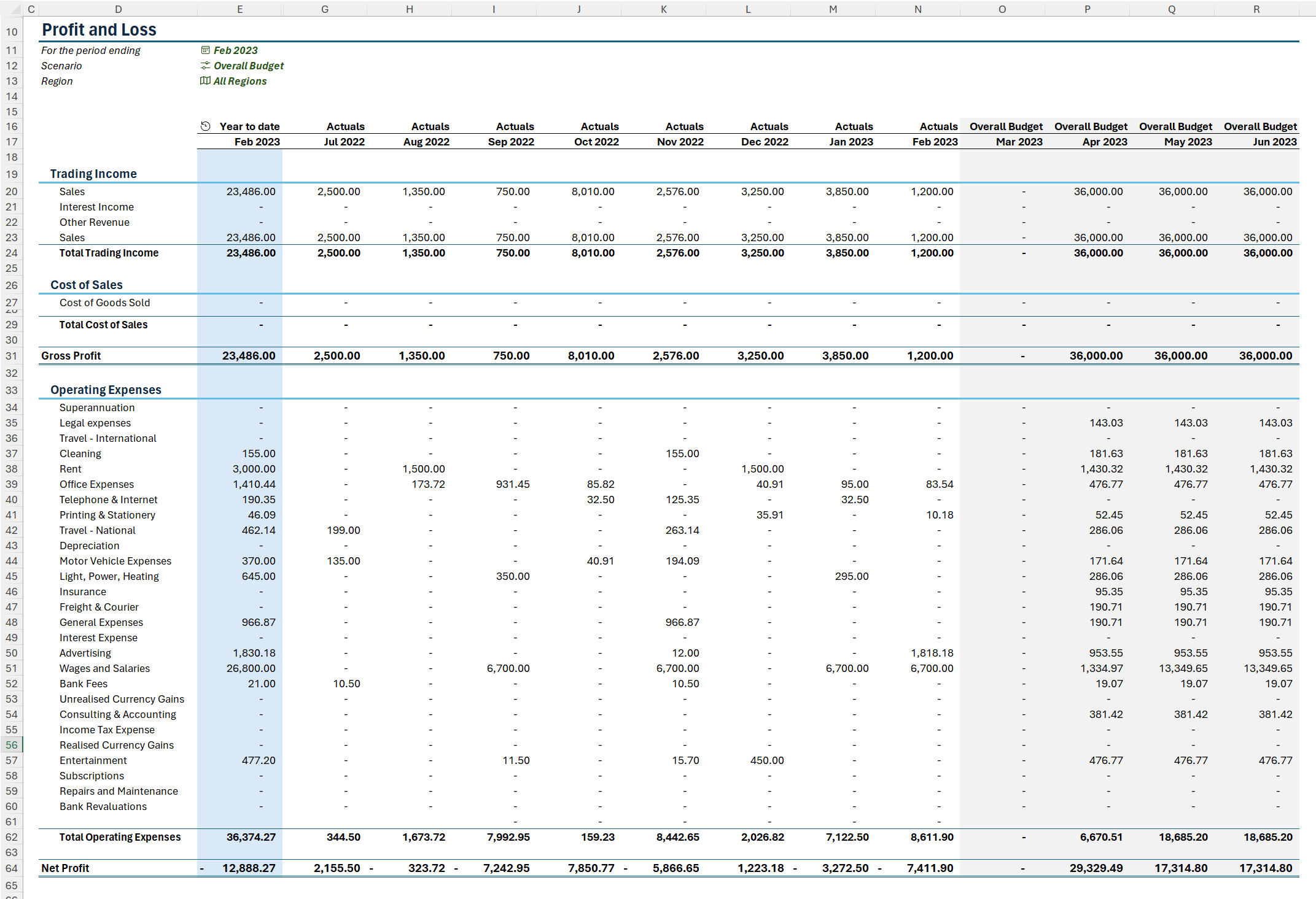 xpna building Excel reports