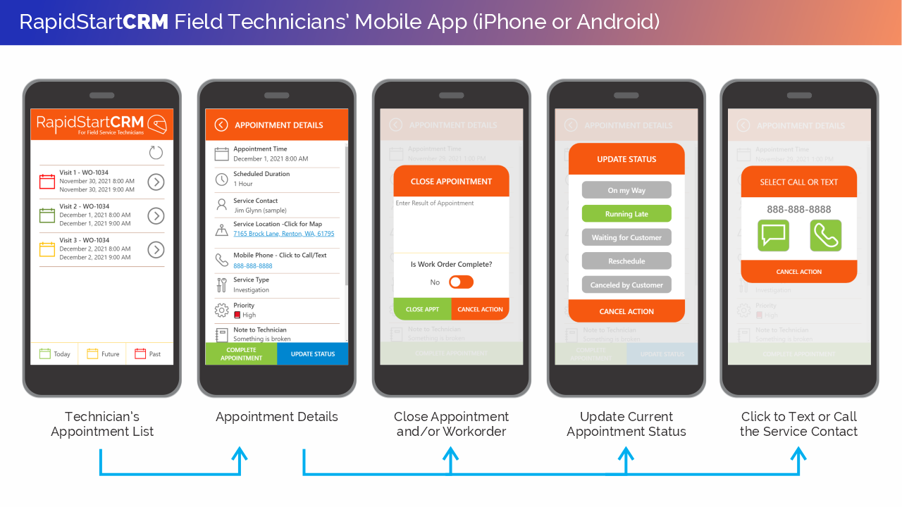 RapidStart Field Service screenshot: Field Mobile App
