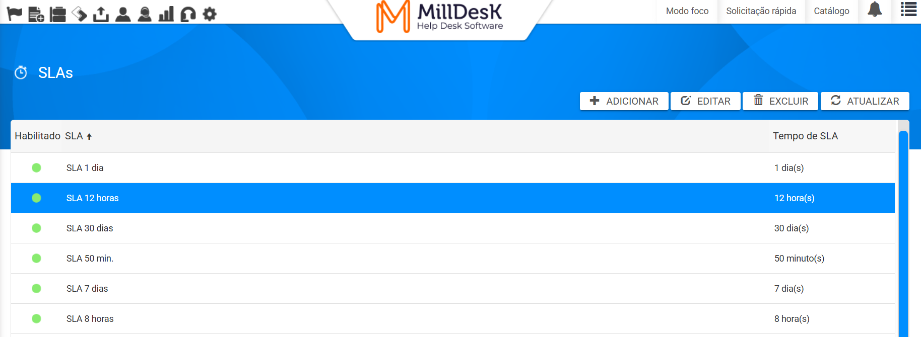 Milldesk
