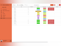 Kantree Software - 2 - Vorschau