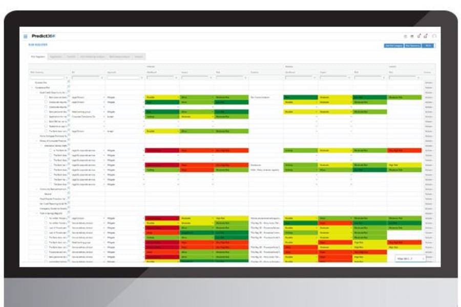 Predict360 Software - 3 - Vorschau