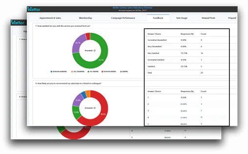 Client Feedback System