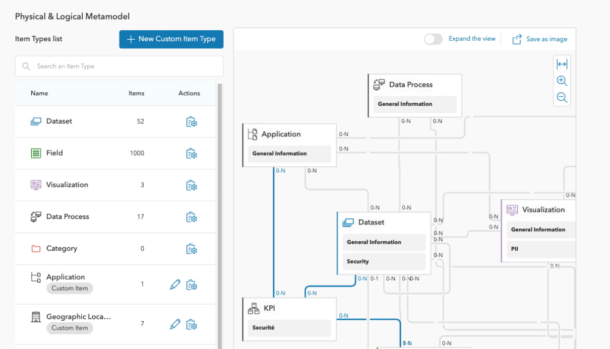 Zeenea Data Discovery Platform f3eca0b2-ebd7-4a5d-bc96-344ac977e44b.jpeg