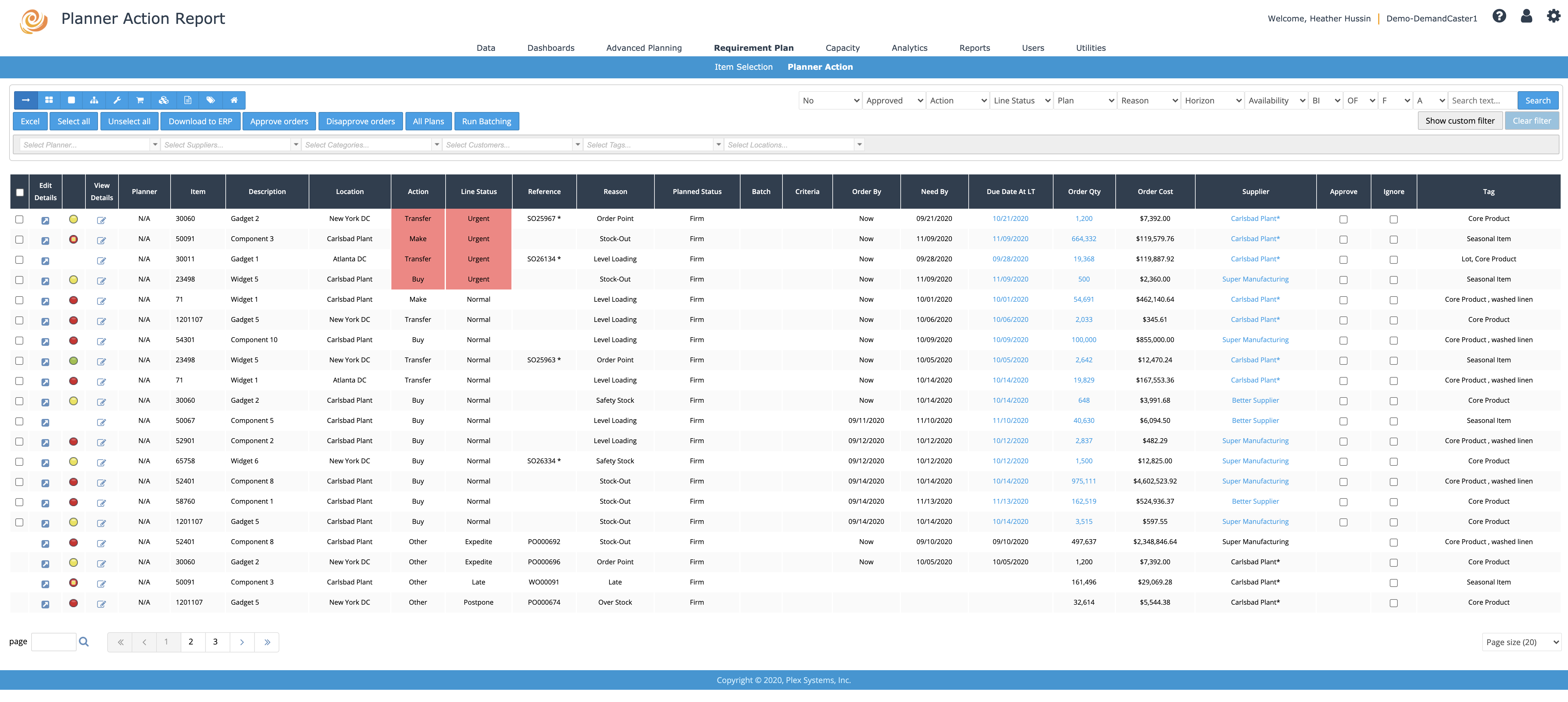 DemandCaster screenshot: DemandCaster requirement plan