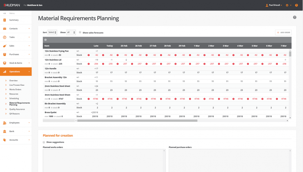 Material requirements planning