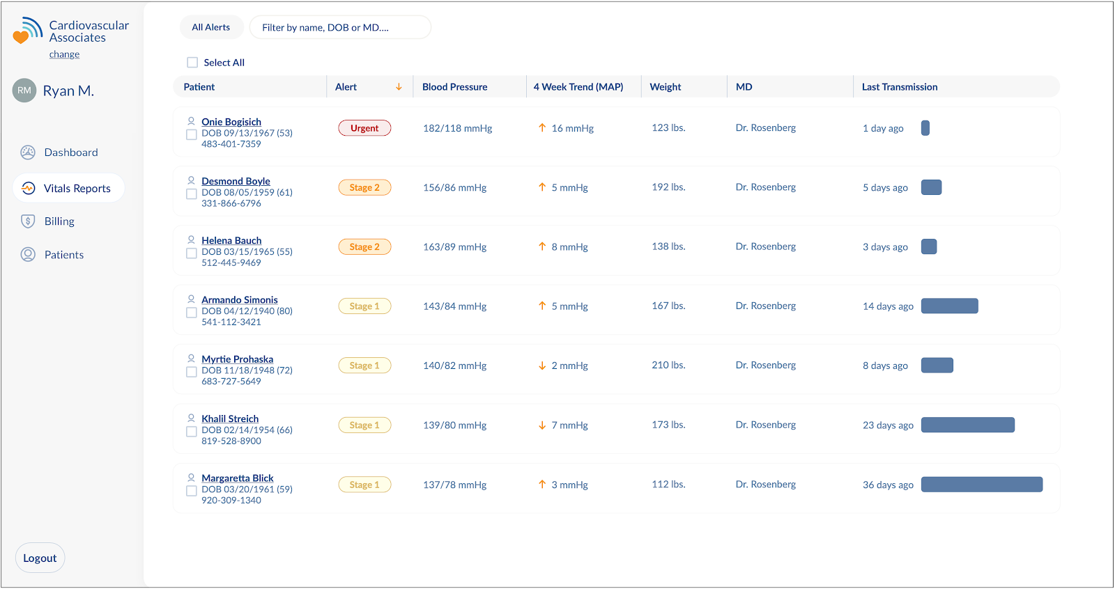 Patient Overview-thumb