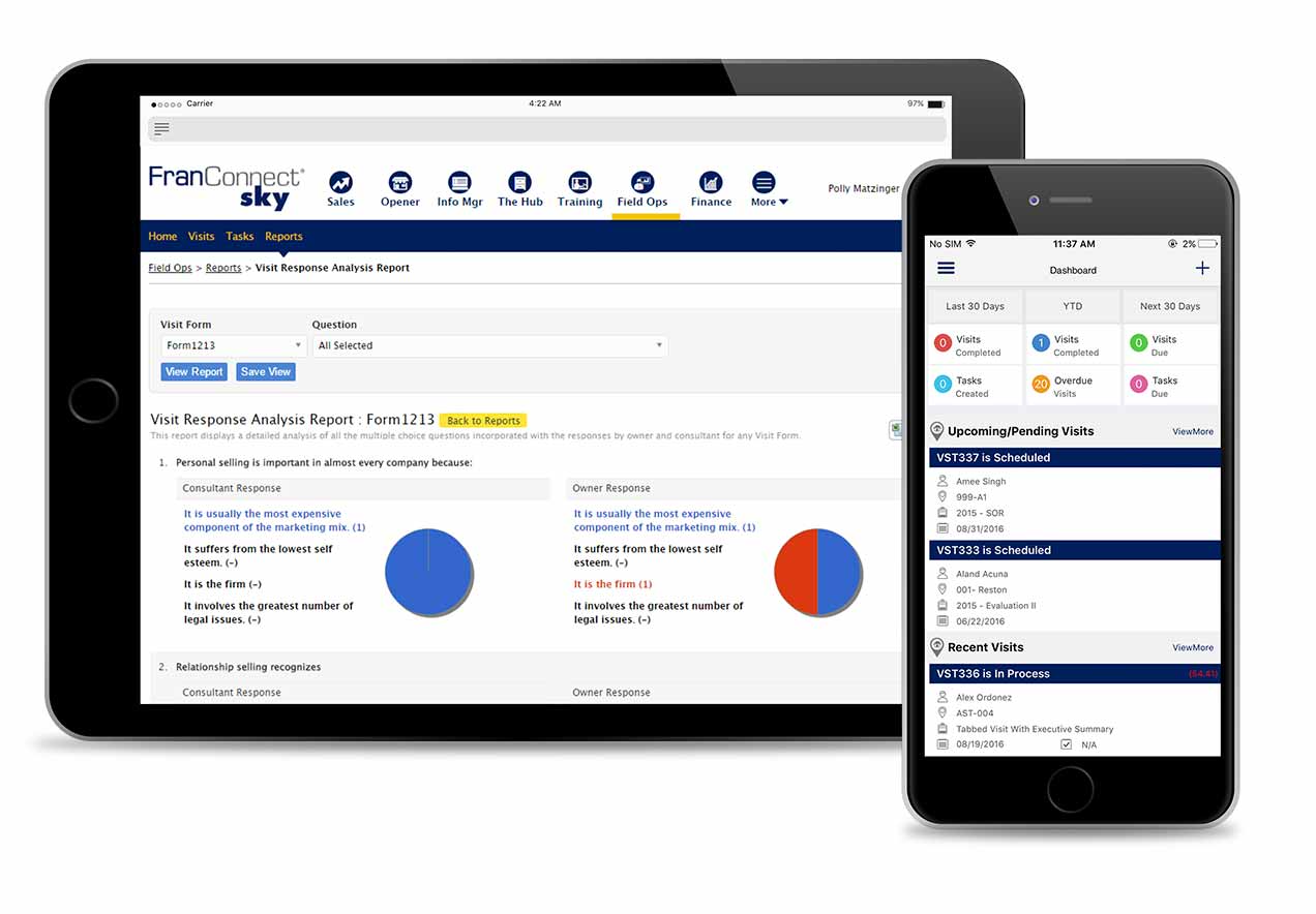 FranConnect Software - Visit forms can be standardized and managed