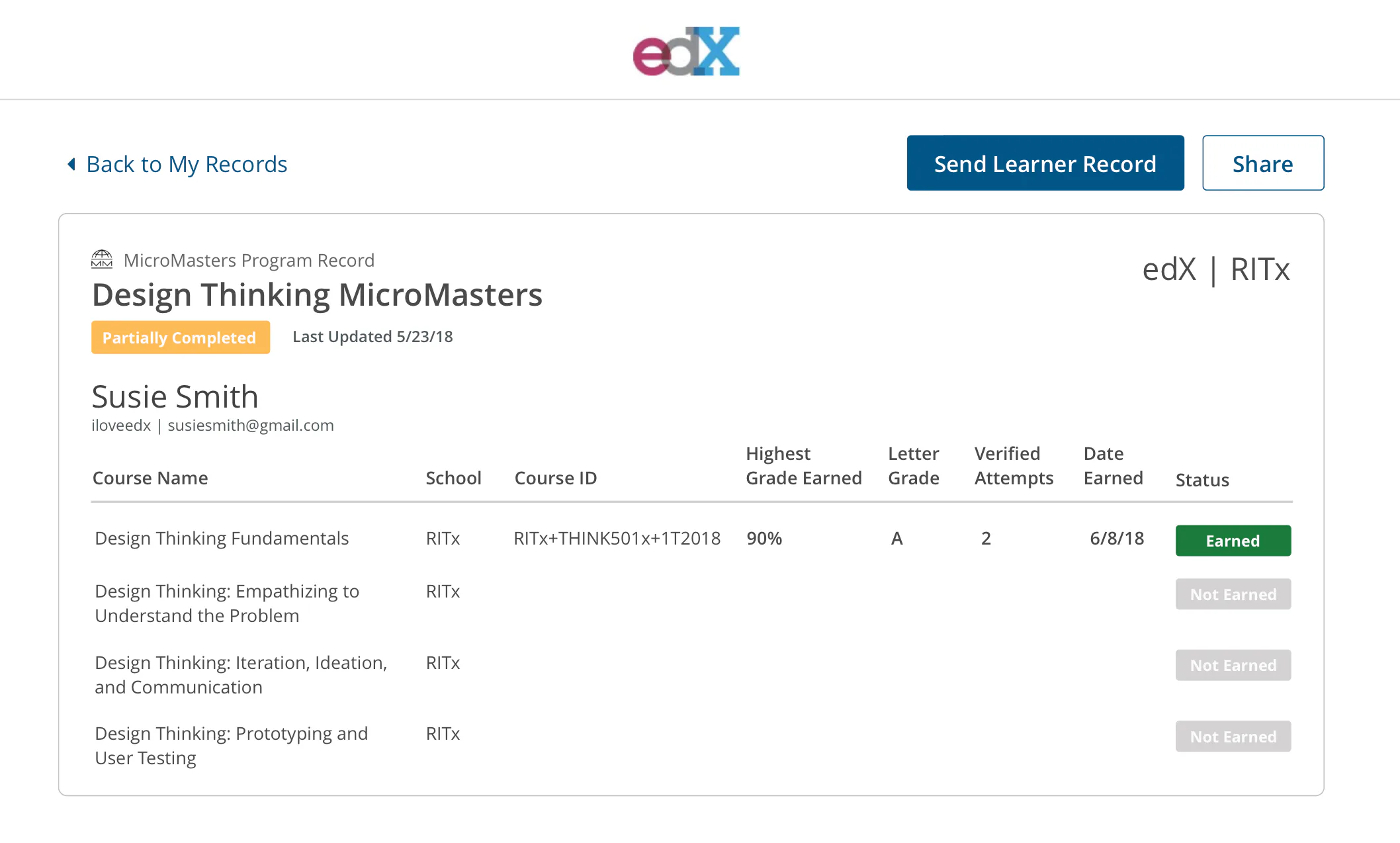 edX Reviews, Prices & Ratings | GetApp South Africa 2026