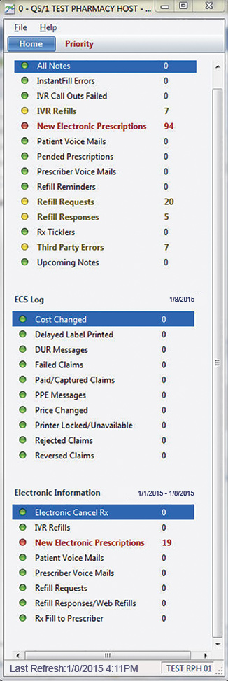 PrimeCare's prescription processing queue has user-defined, color-coded critical thresholds