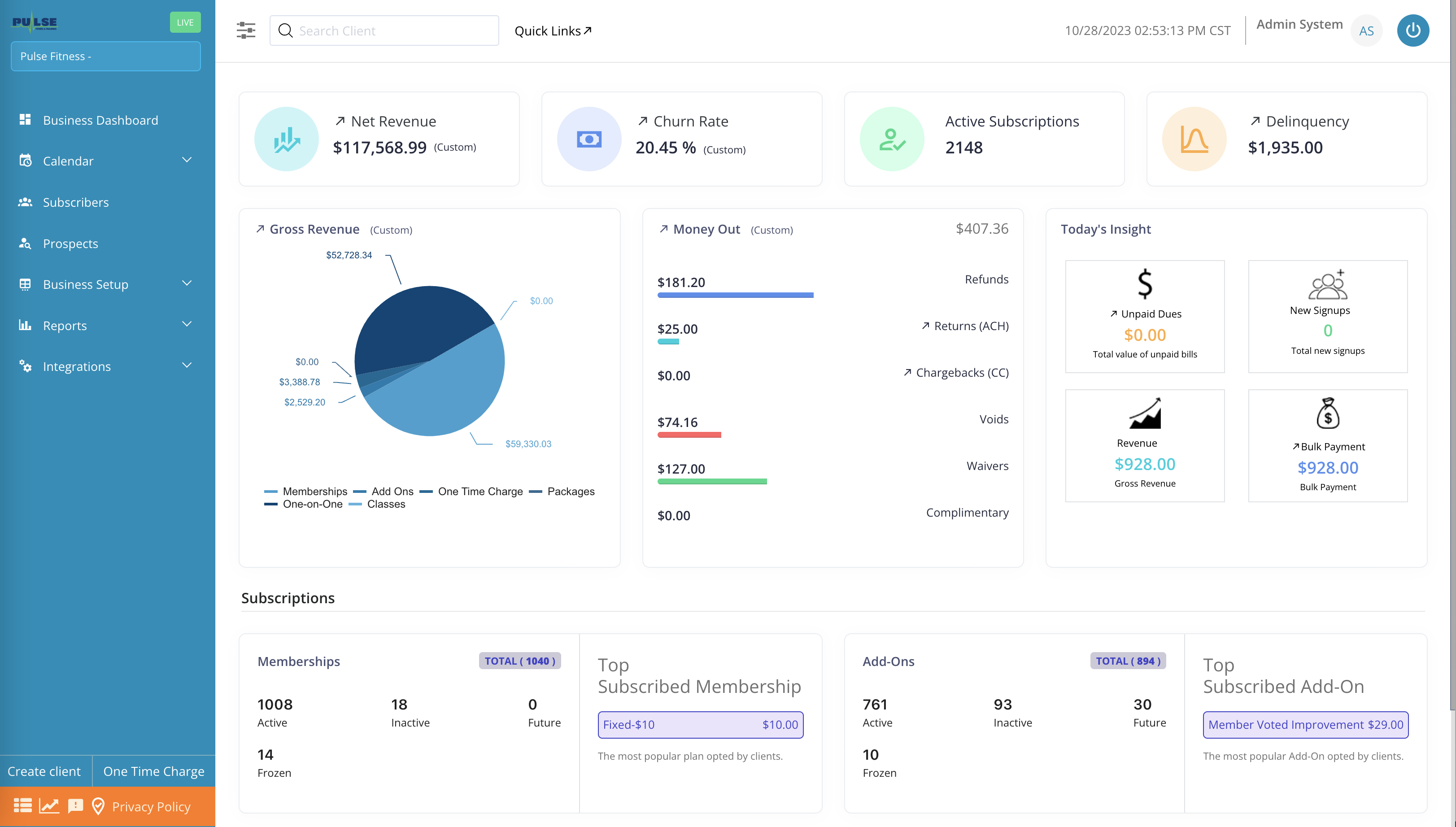 Buzops Software - Business Dashboard