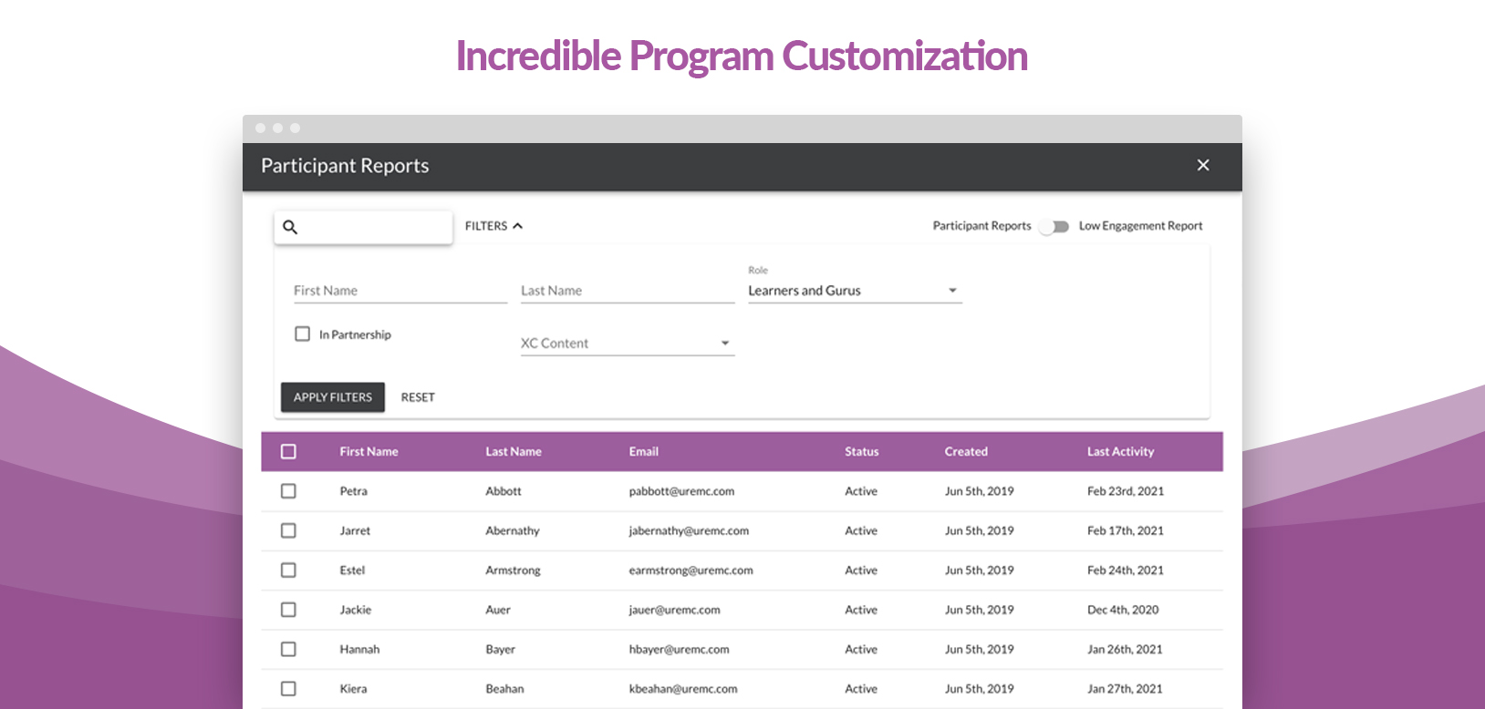 Your programs are unique! Build multiple, custom programs in minutes.