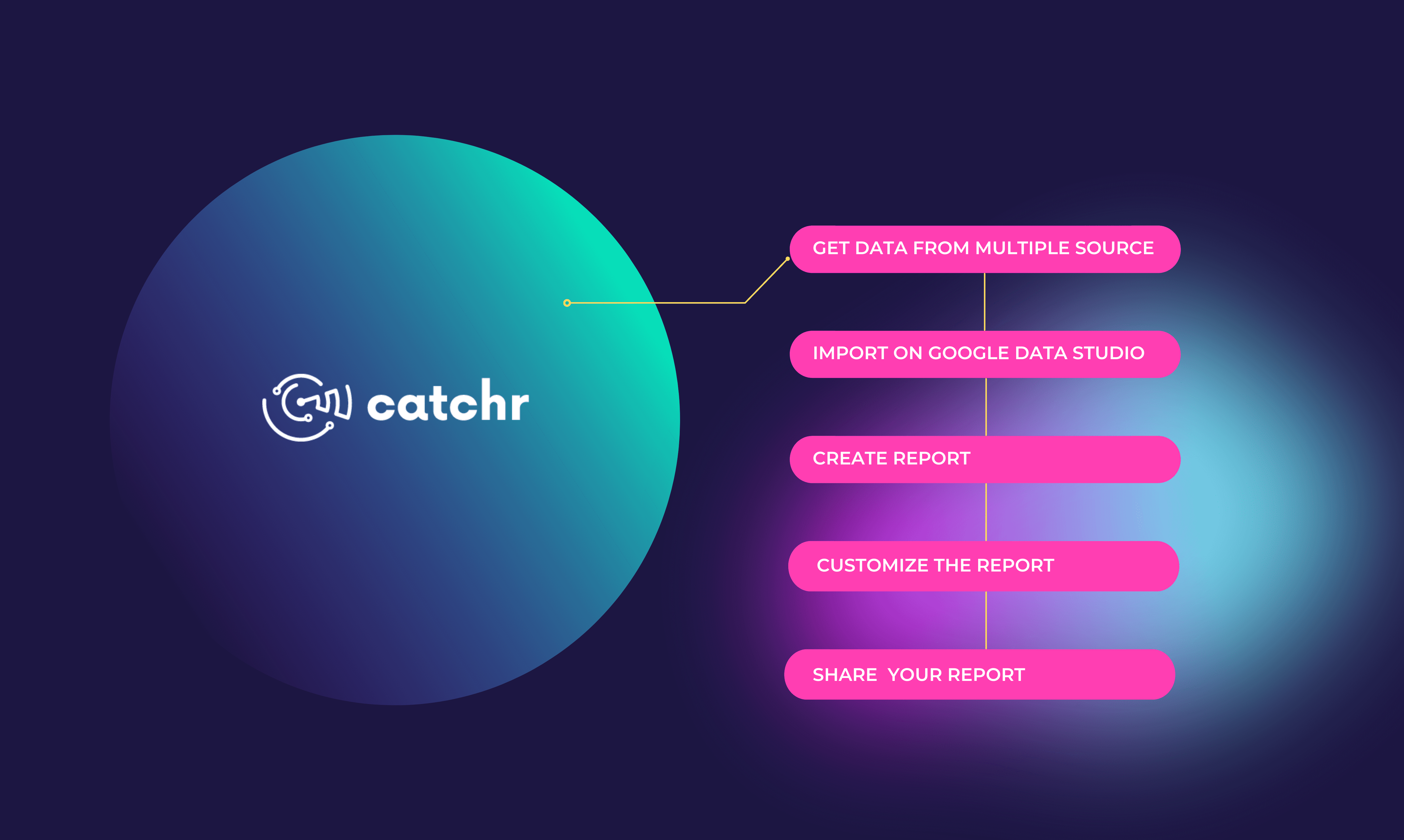 Catchr Software Reviews Demo And Pricing 2023 2387