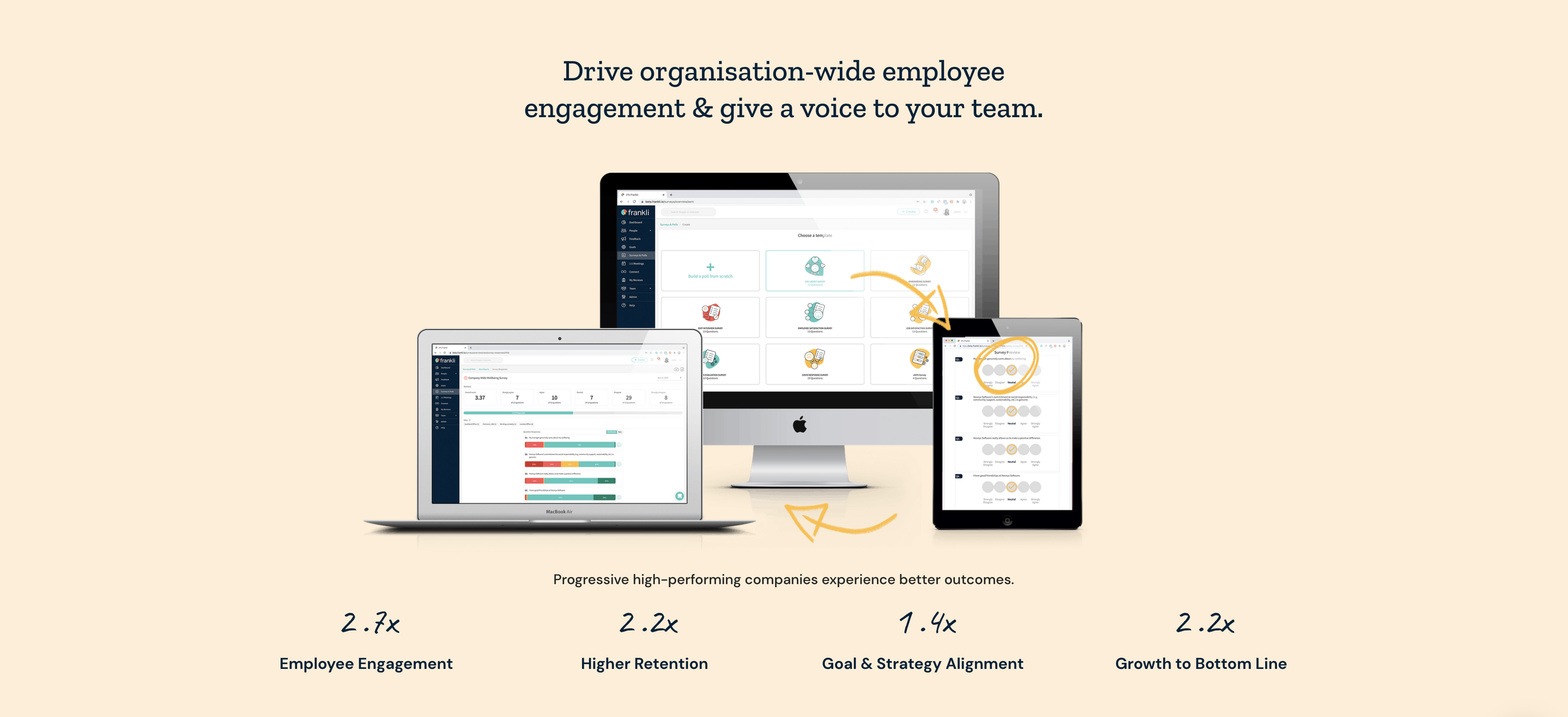 Drive organisation-wide employee engagement & give a voice to your team.