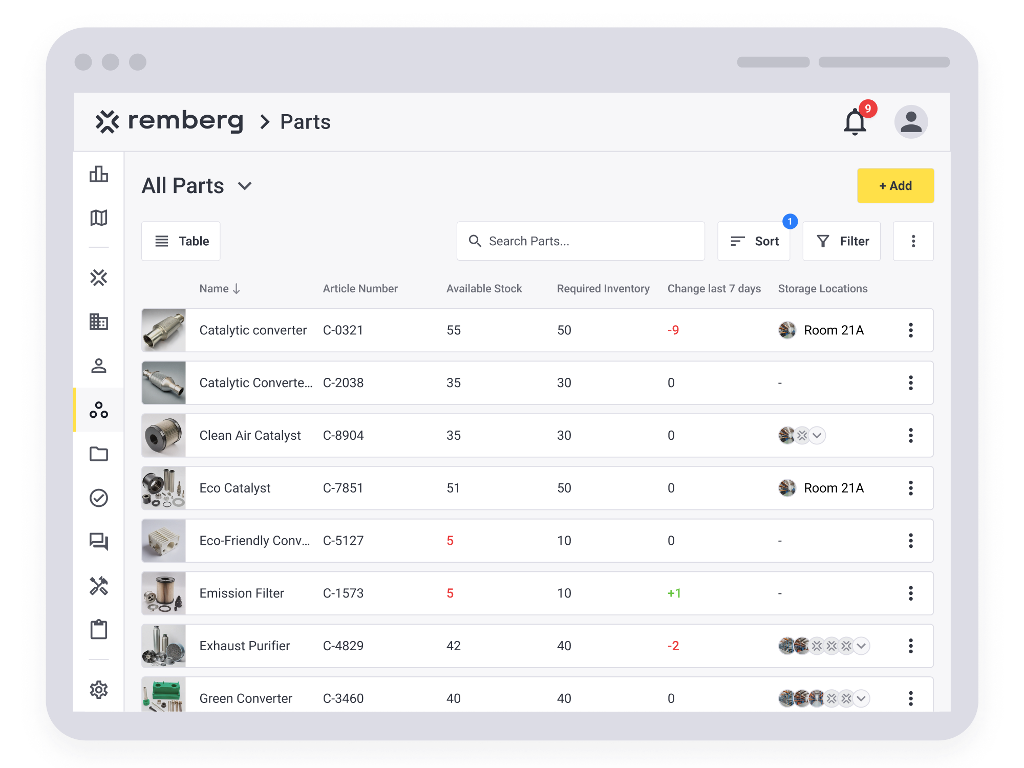 remberg Software - No more scrambling for parts, duplicate stockpiles, or last-minute emergency orders. With remberg, you manage all spare and consumable parts in one place – fully linked to your assets, maintenance plans, and work orders.
