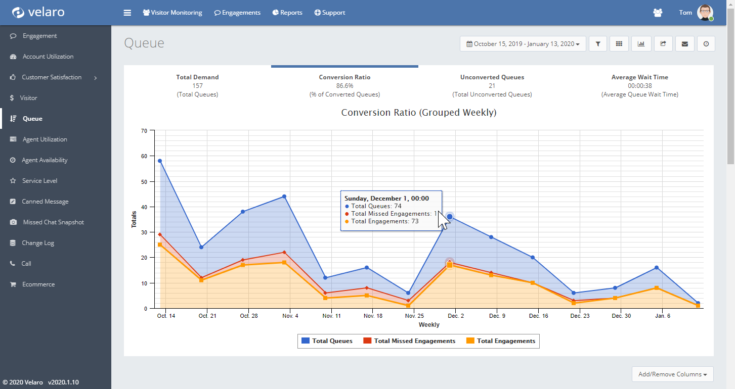 Velaro Software - 2024 Reviews, Pricing & Demo