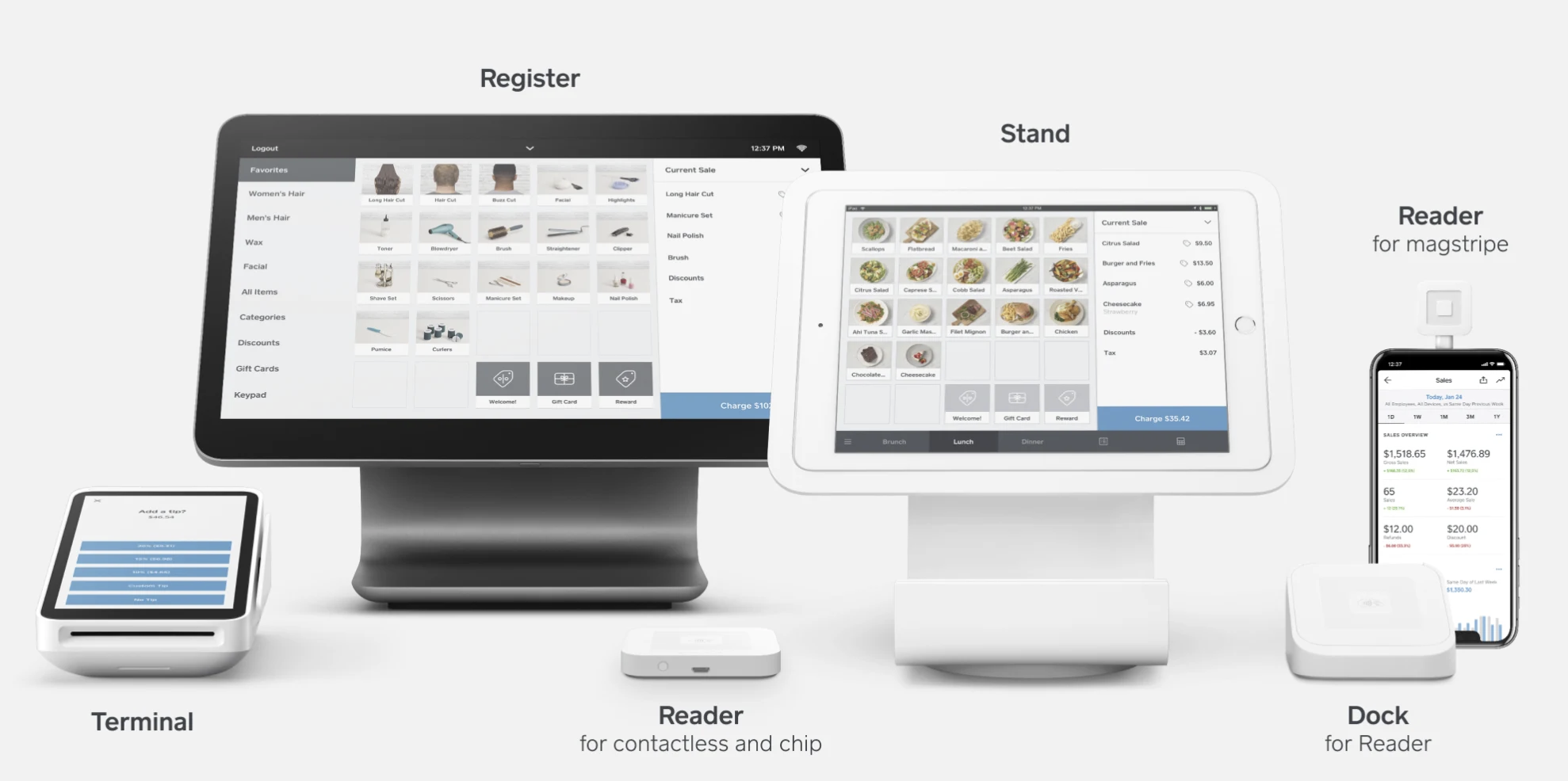 point of sale software for mac