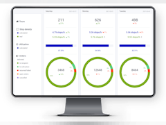 tiramizoo Last Mile Master Software - Operator interface: Your national or local operators control the process that you have set up and contracted with your partner in real-time. Especially our dashboard makes high volume deliveries in numerous cities a bliss to work with. - thumbnail