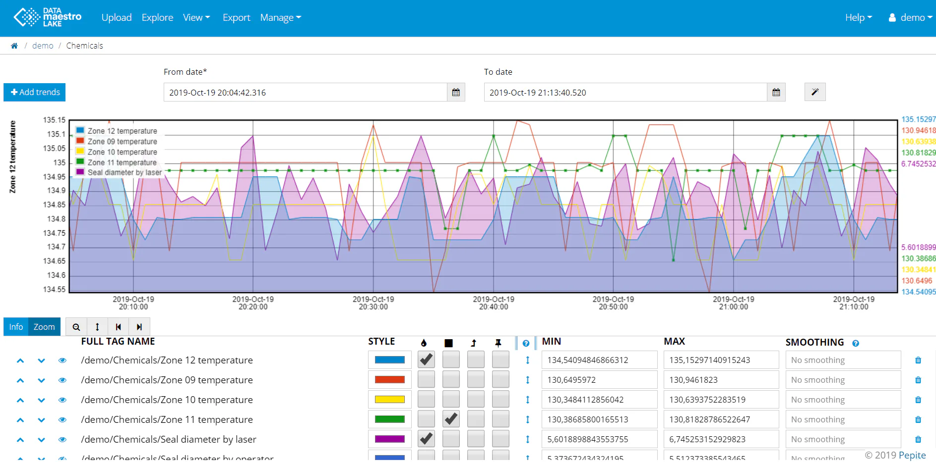 datamaestro-reviews-cost-features-getapp-australia-2026