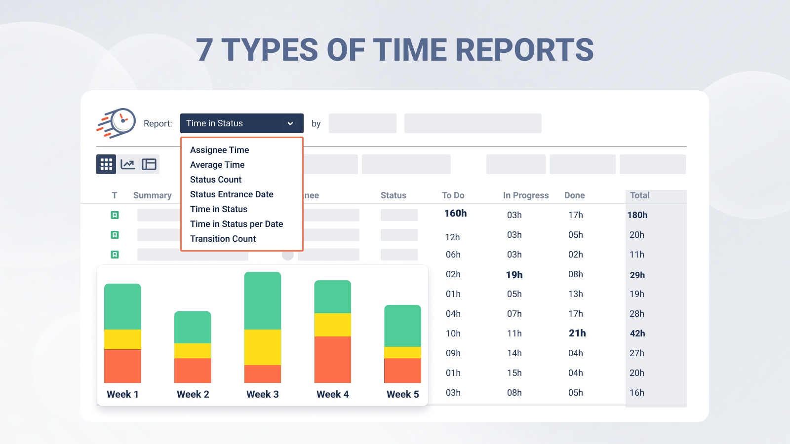 All Status Duration Data in One Place 🚀 Predefined reports:  Time in statuses for Jira issues  How long users have been assigned to issues  Average time in each status  🚀 Flexible configuration for advanced analysis using Pivot Tables