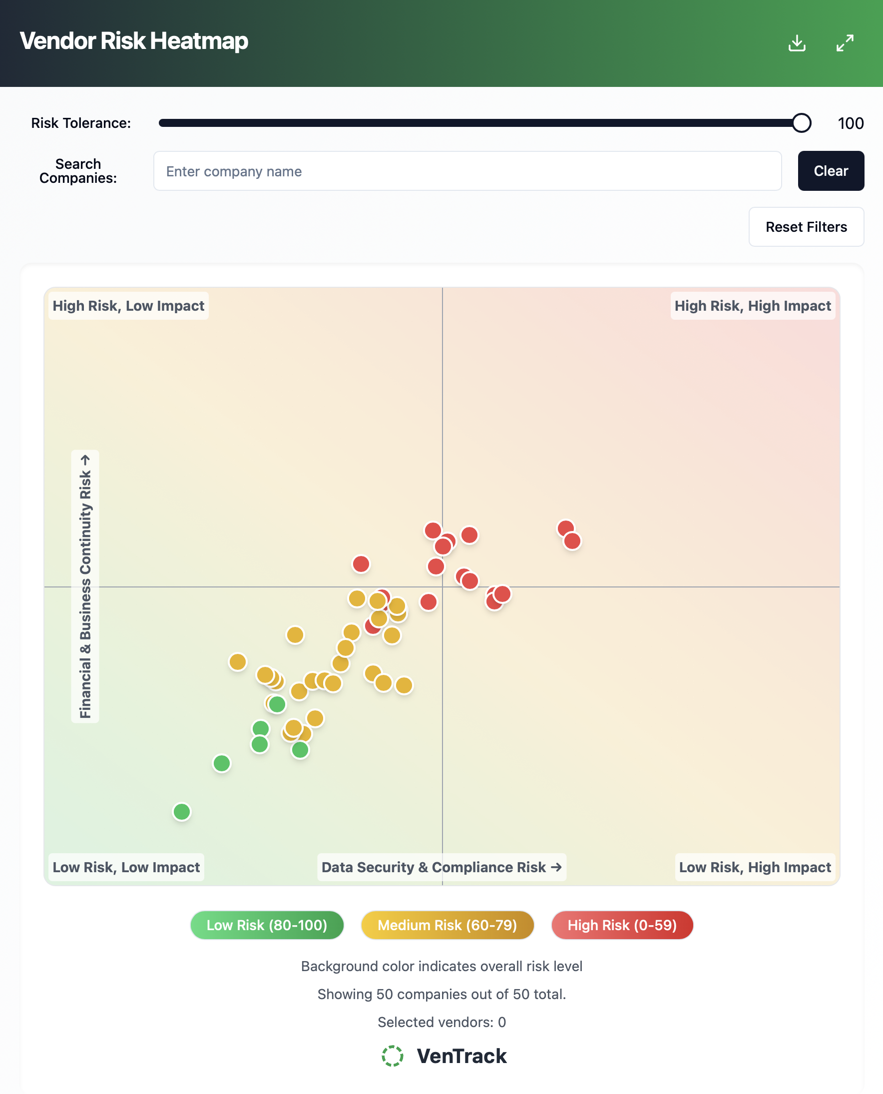 VenTrack screenshot: Heatmap
